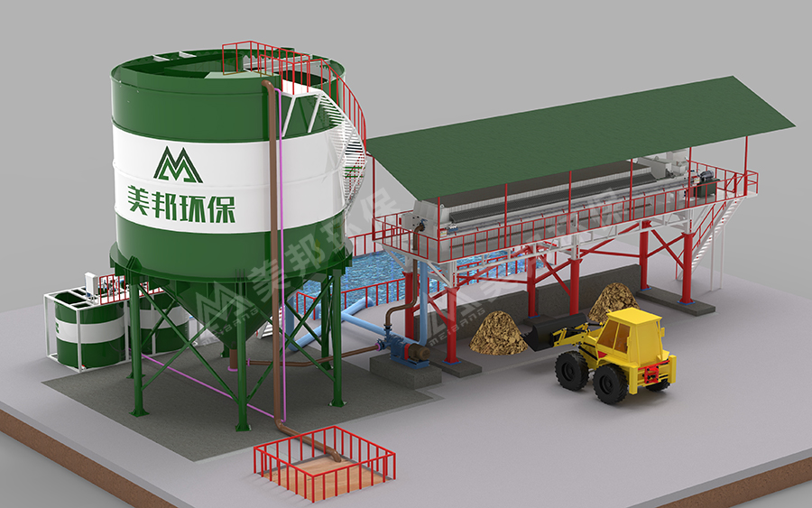 Wastewater treatment process of plate and frame filter press